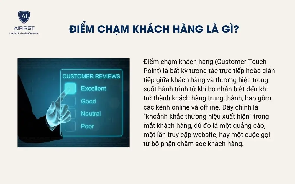 Điểm chạm khách hàng là gì?