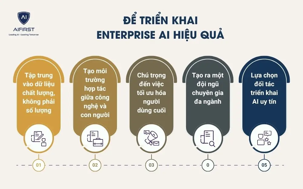 Lời khuyên cho doanh nghiệp