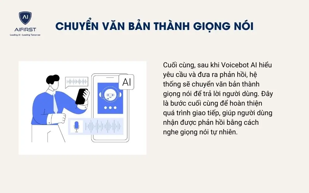 Chuyển văn bản thành giọng nói