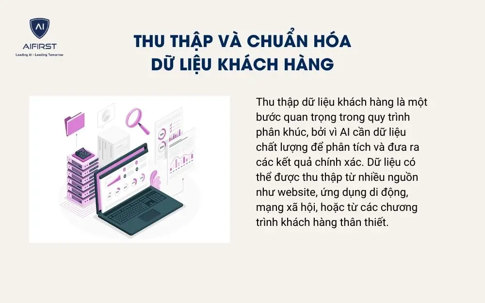 Thu thập và chuẩn hóa dữ liệu khách hàng