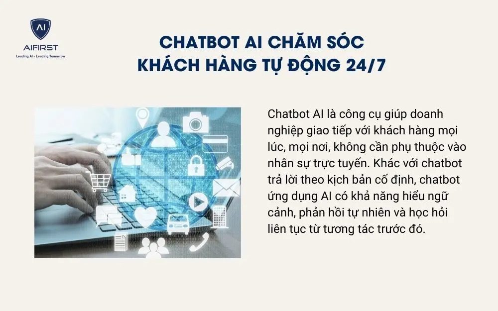 Chatbot AI chăm sóc khách hàng tự động 24/7