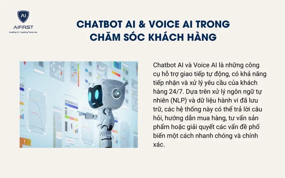 Chatbot AI & Voice AI