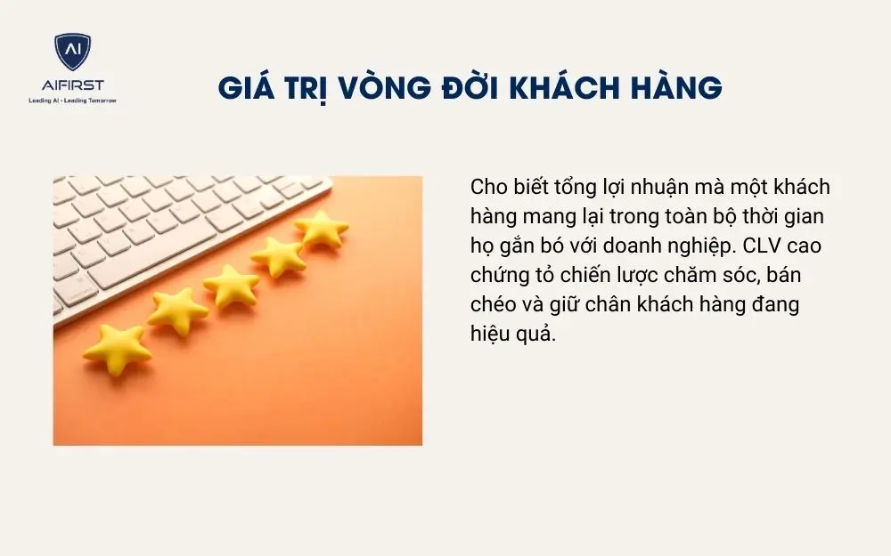 Giá trị vòng đời khách hàng