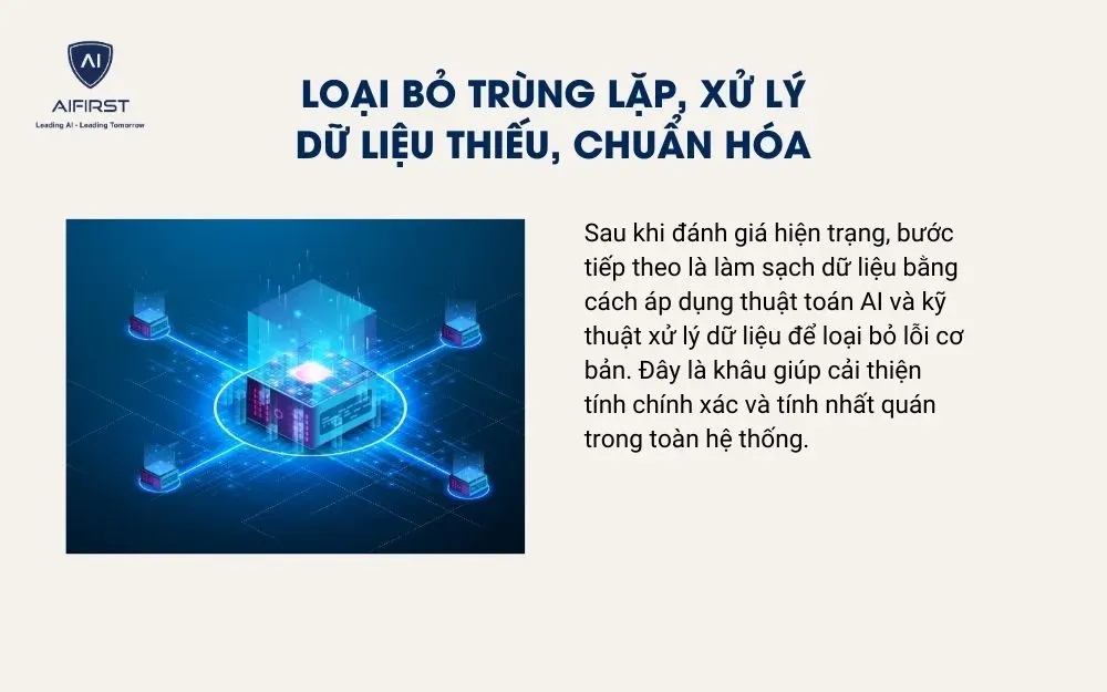 Loại bỏ trùng lặp, xử lý dữ liệu thiếu, chuẩn hóa