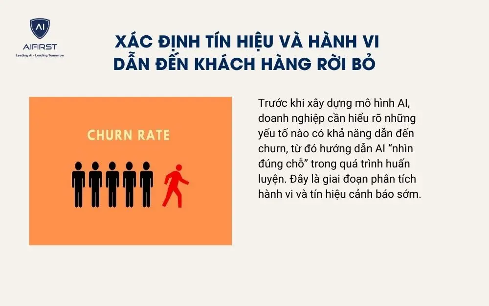 Xác định tín hiệu và hành vi dẫn đến khách hàng rời bỏ