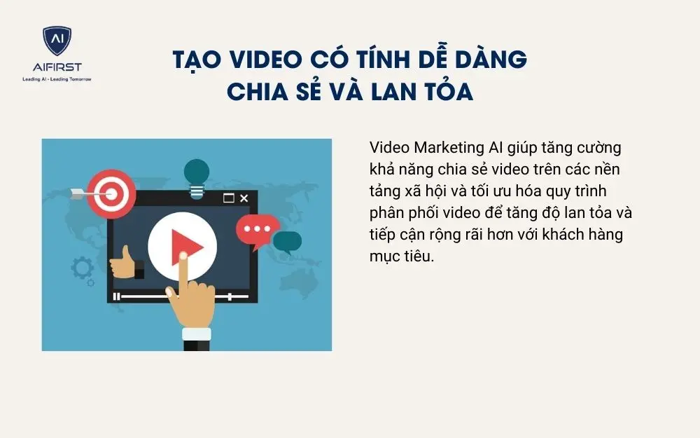 Tạo video có tính dễ dàng chia sẻ và lan tỏa