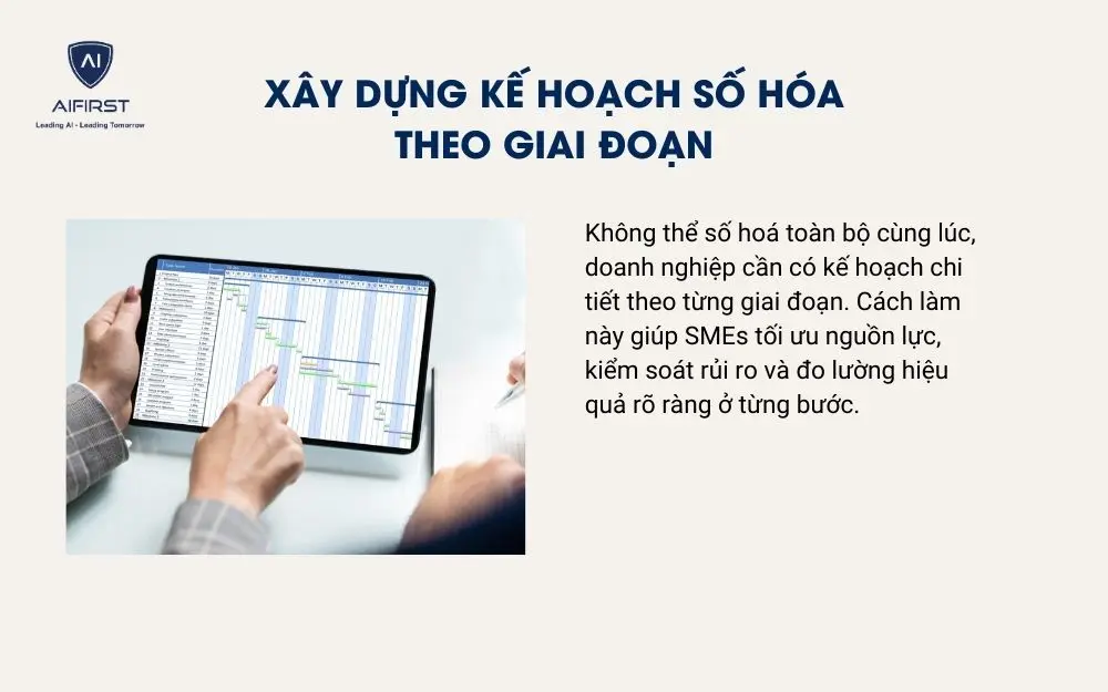 Xây dựng kế hoạch số hóa theo giai đoạn