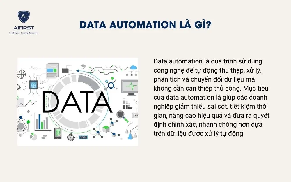 Data automation là gì?