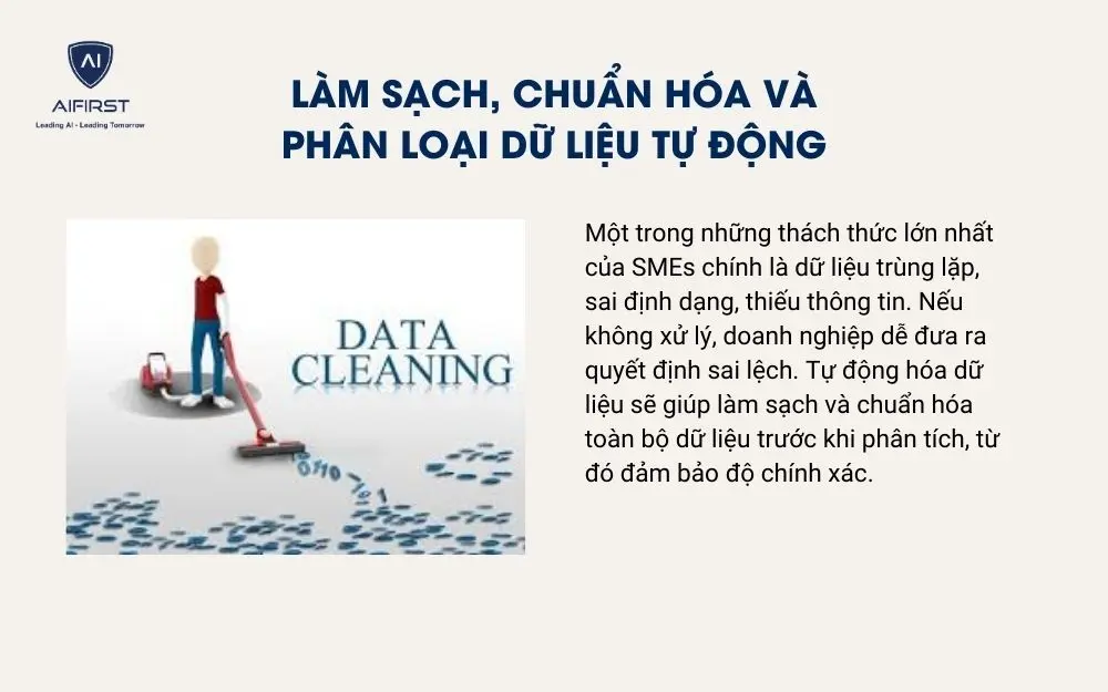 Làm sạch, chuẩn hóa và phân loại dữ liệu tự động