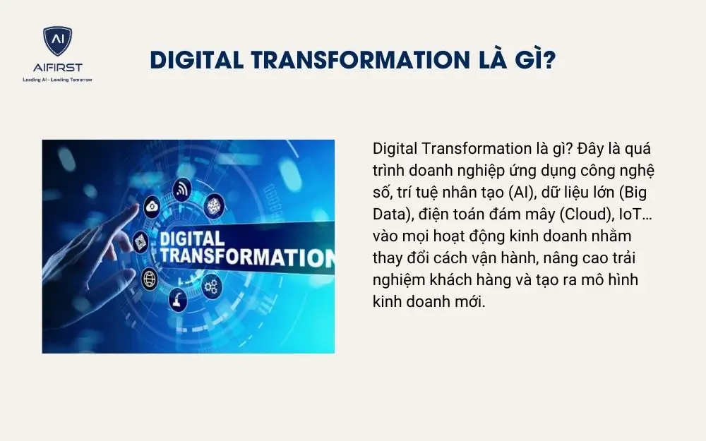 Digital Transformation là gì?
