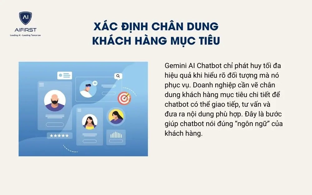 Xác định chân dung khách hàng mục tiêu