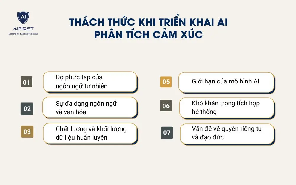 Thách thức khi triển khai AI phân tích cảm xúc