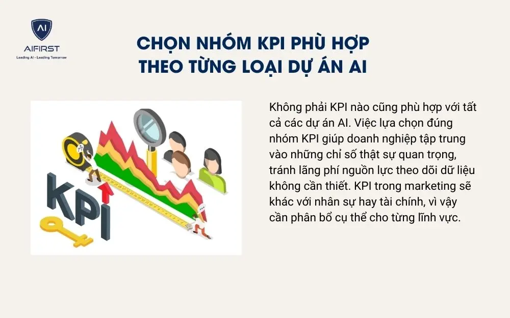 Chọn nhóm KPI phù hợp theo từng loại dự án AI