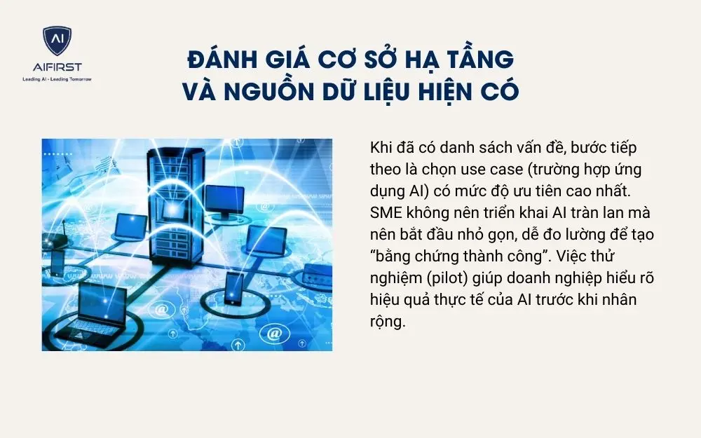 Đánh giá cơ sở hạ tầng và nguồn dữ liệu hiện có