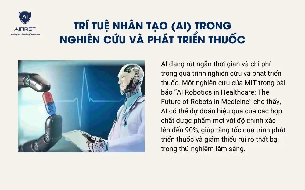 Trí tuệ nhân tạo (AI) trong nghiên cứu và phát triển thuốc