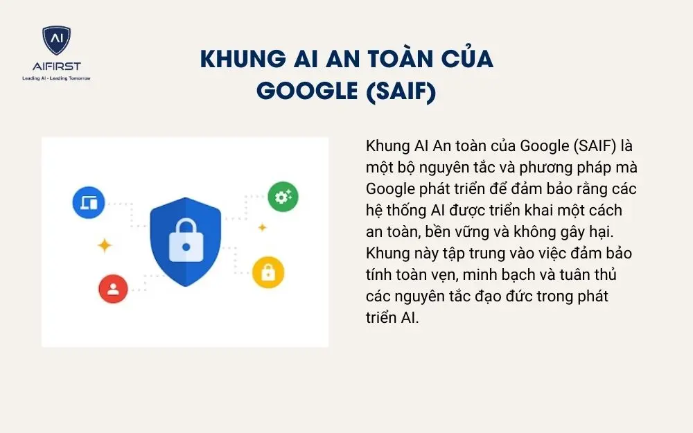 Khung AI an toàn của Google (SAIF)
