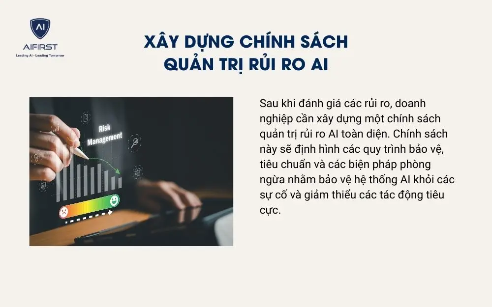 Xây dựng chính sách quản trị rủi ro AI