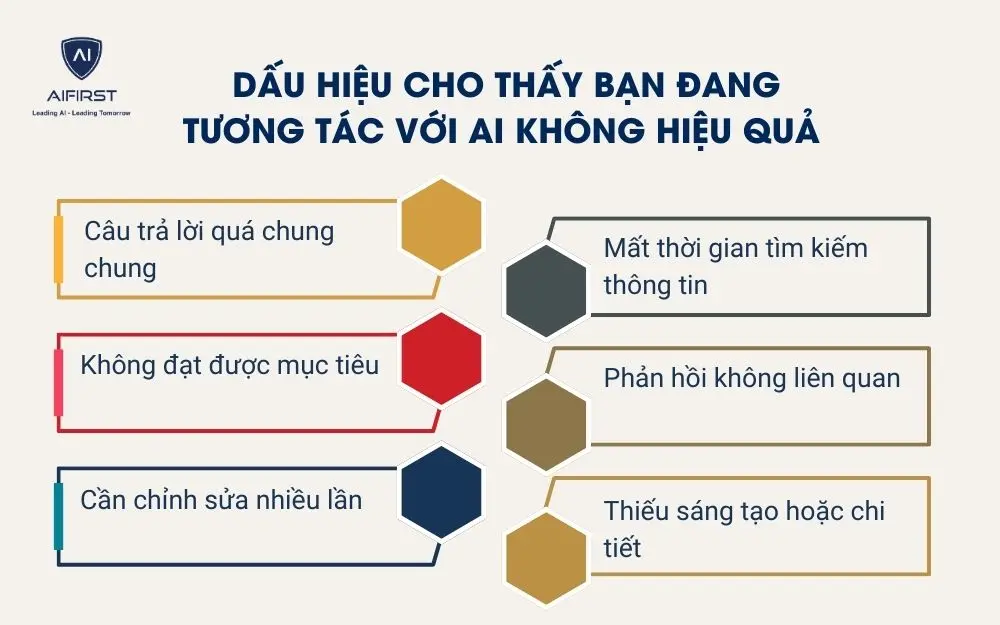 Dấu hiệu cho thấy bạn đang tương tác với AI không hiệu quả