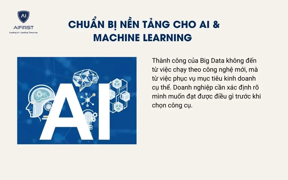 Chuẩn bị nền tảng cho AI & Machine Learning