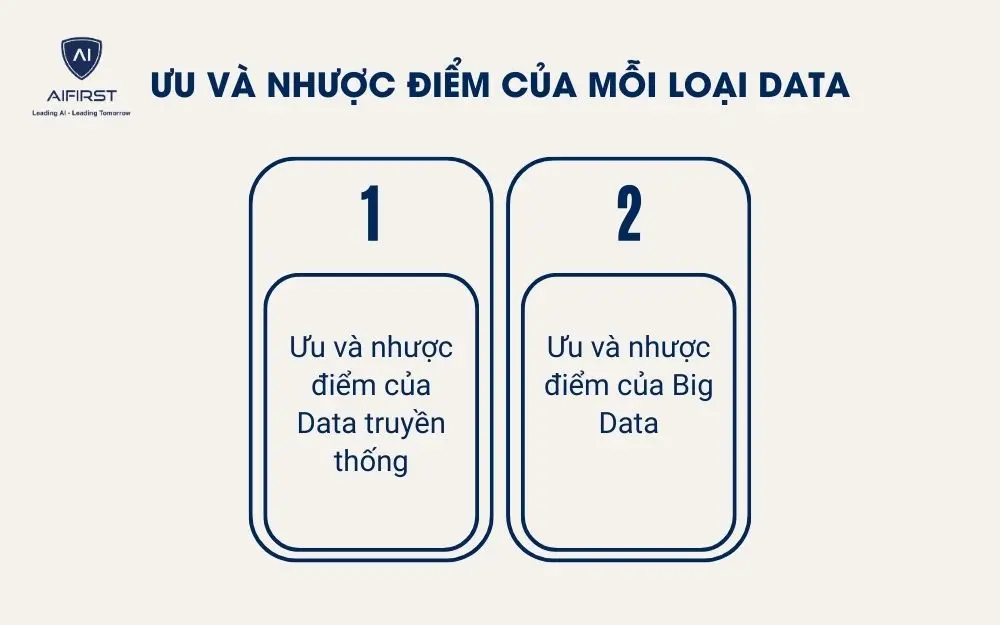Ưu và nhược điểm của mỗi loại data