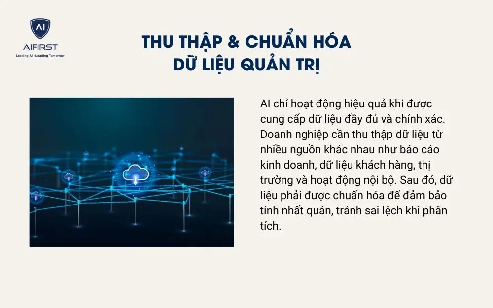 Thu thập & chuẩn hóa dữ liệu quản trị