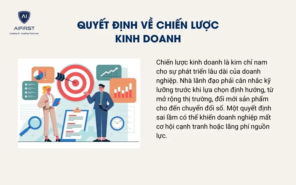 Quyết định về chiến lược kinh doanh