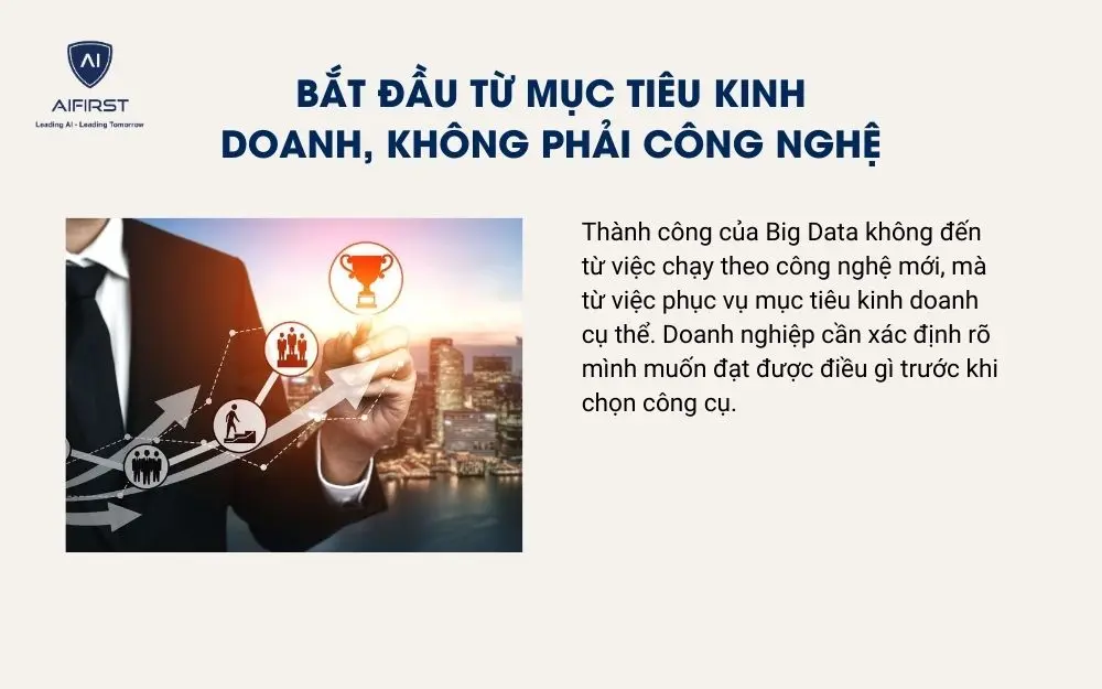 Bắt đầu từ mục tiêu kinh doanh, không phải công nghệ