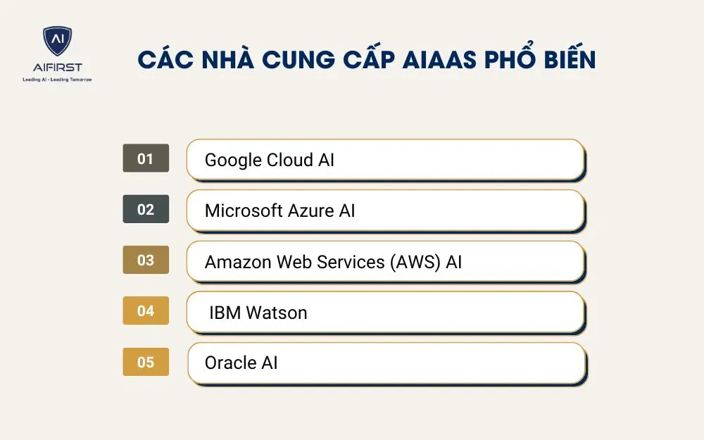 Các nhà cung cấp AIaaS phổ biến