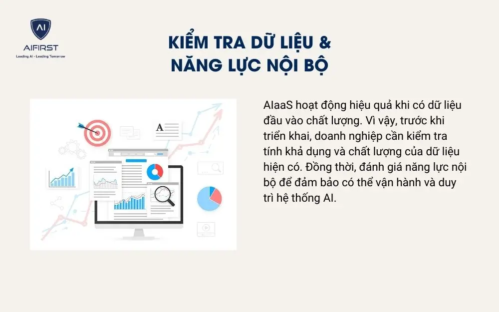 Kiểm tra dữ liệu & năng lực nội bộ