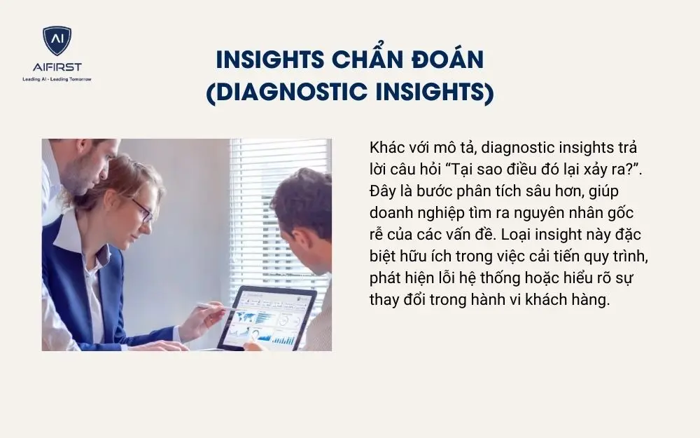 Insights chẩn đoán (Diagnostic Insights)
