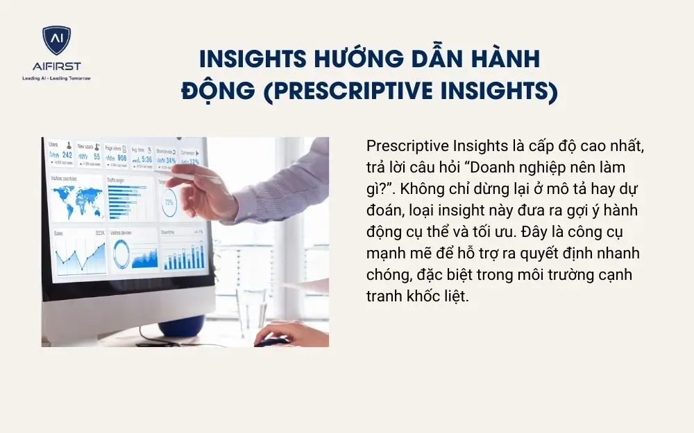 Insights hướng dẫn hành động (Prescriptive Insights)