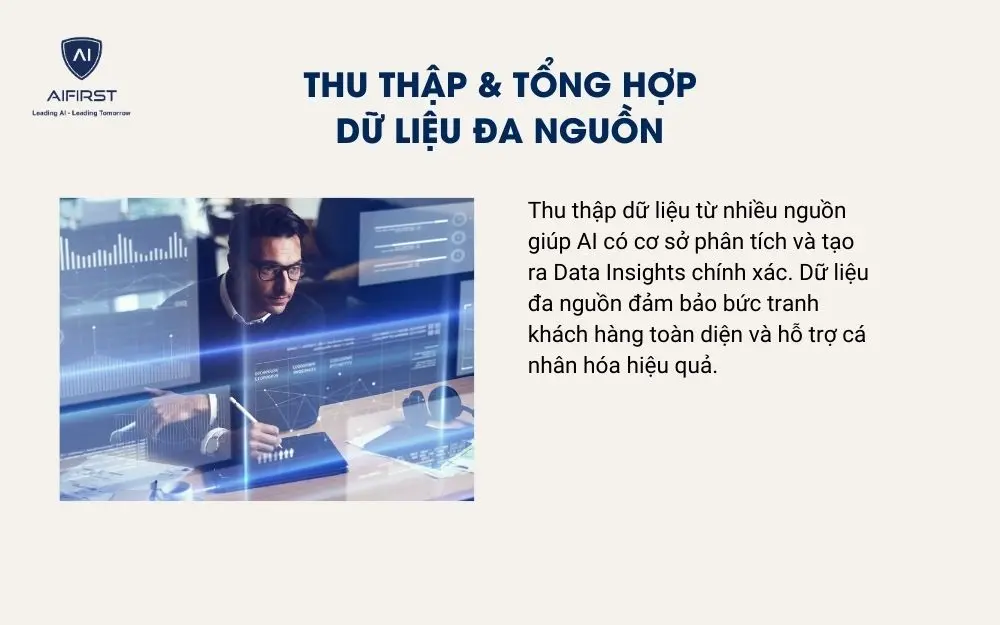 Thu thập & tổng hợp dữ liệu đa nguồn