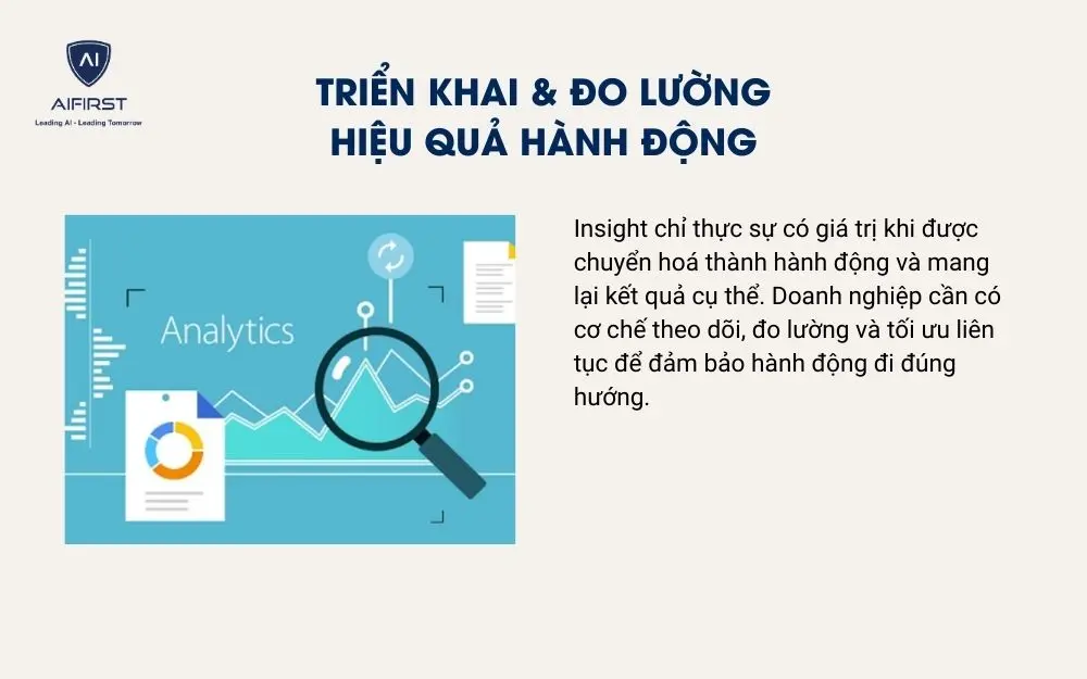 Triển khai & đo lường hiệu quả hành động