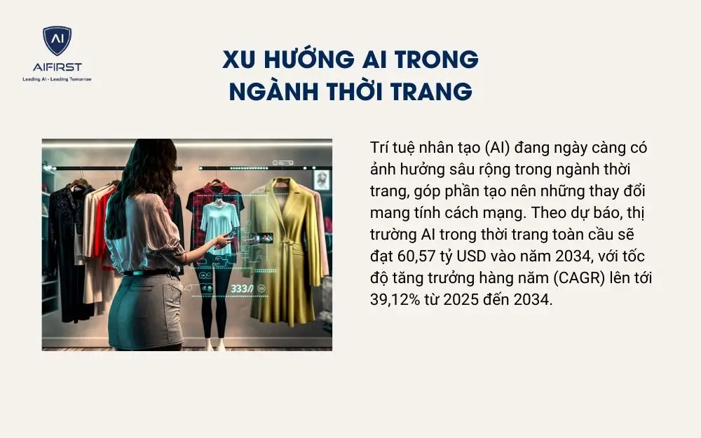 Xu hướng AI trong ngành thời trang