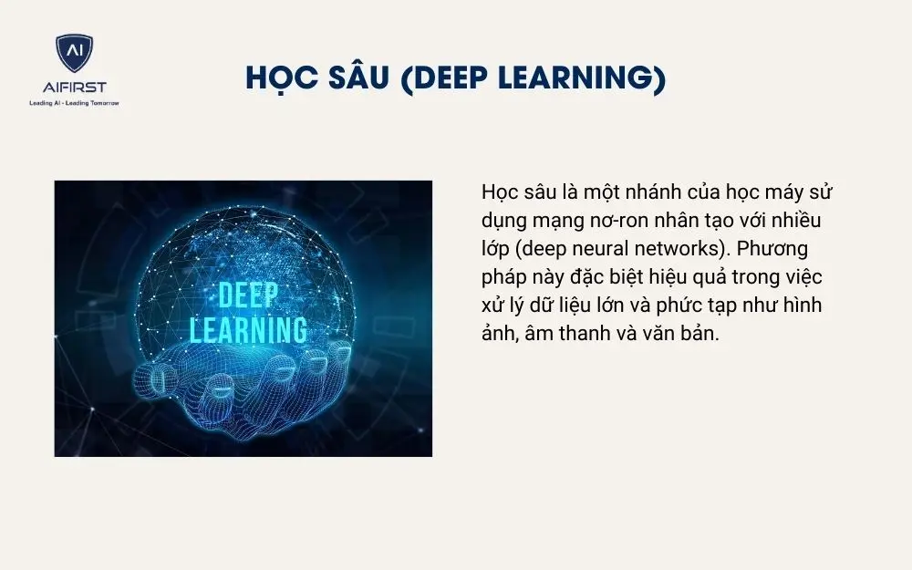 Học sâu (Deep Learning)