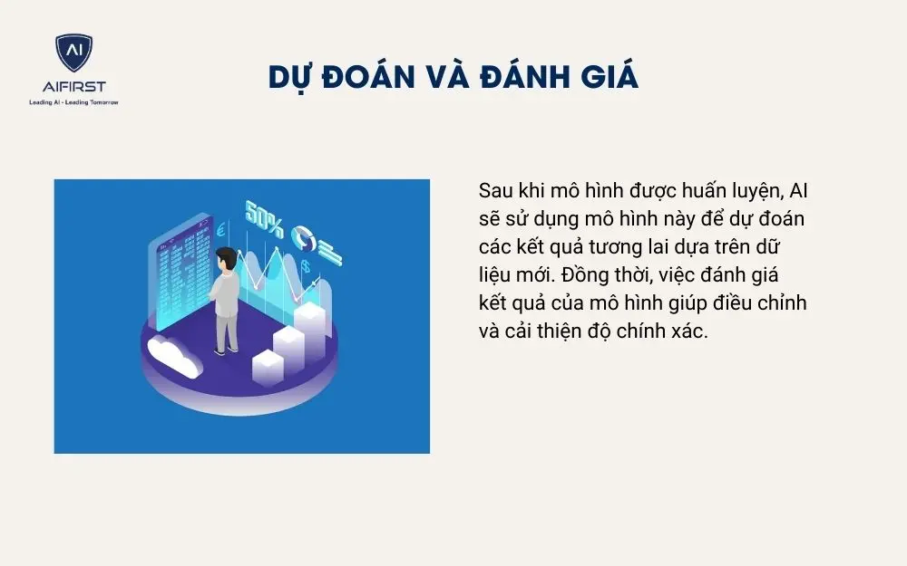 Dự đoán và đánh giá