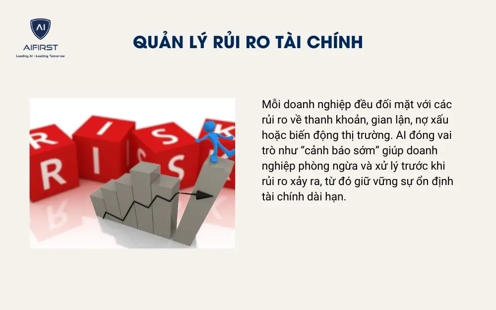 Quản lý rủi ro tài chính