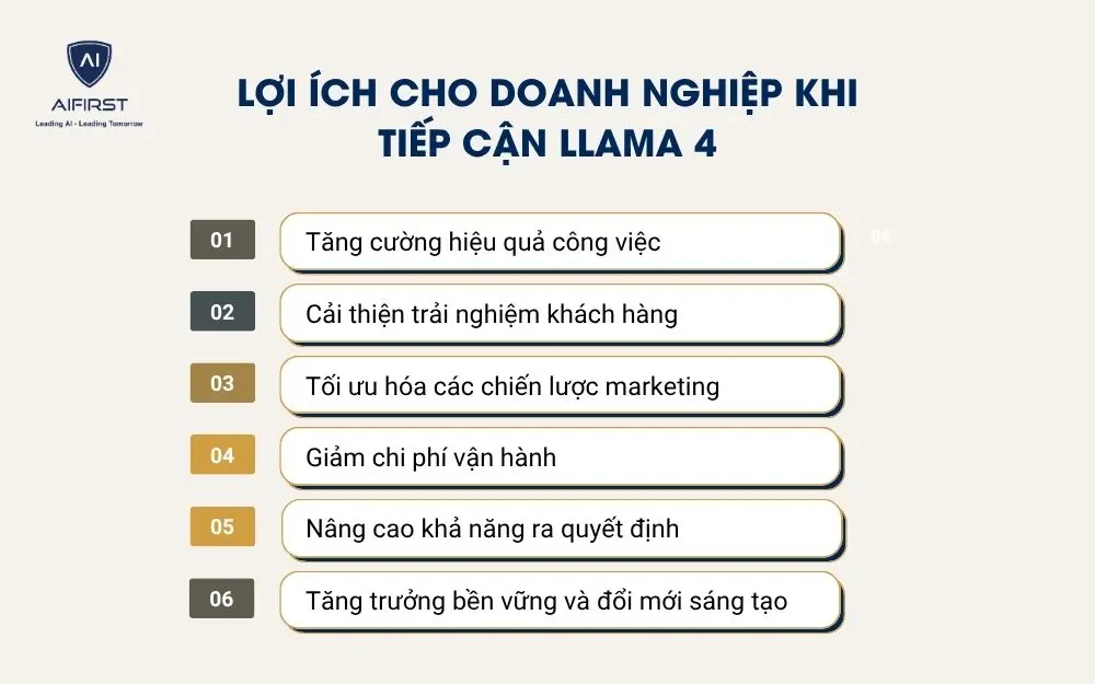 Lợi ích cho doanh nghiệp khi tiếp cận Llama 4