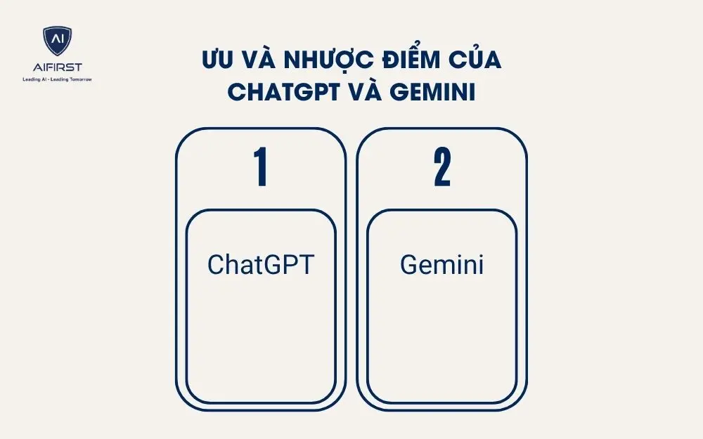 Ưu và nhược điểm của ChatGPT và Gemini