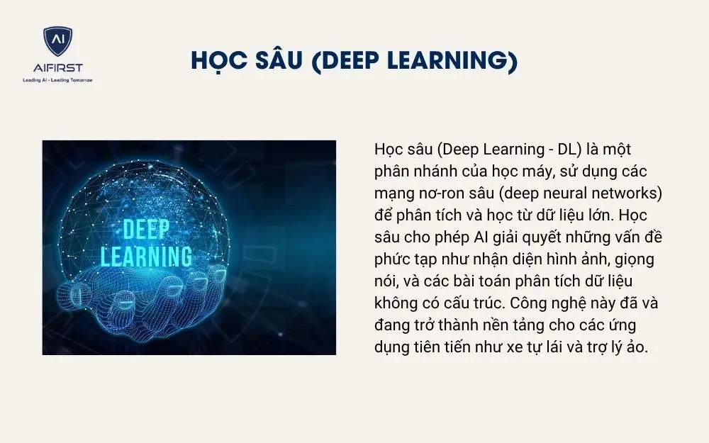 Học sâu (Deep Learning)