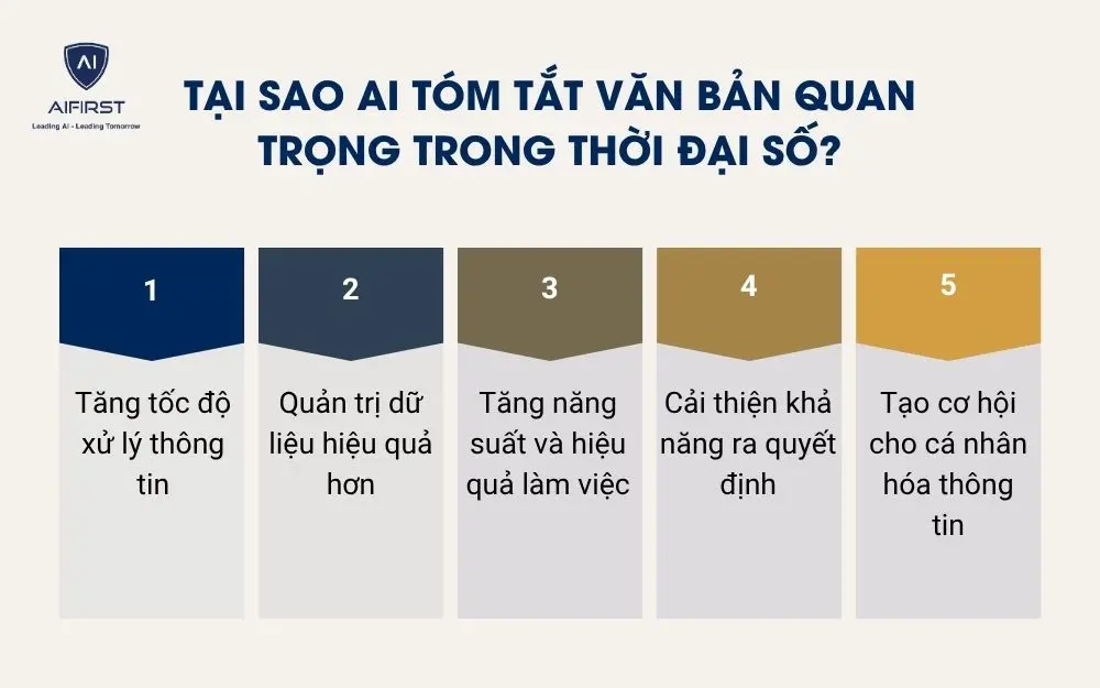 Tại sao AI tóm tắt văn bản quan trọng trong thời đại số?