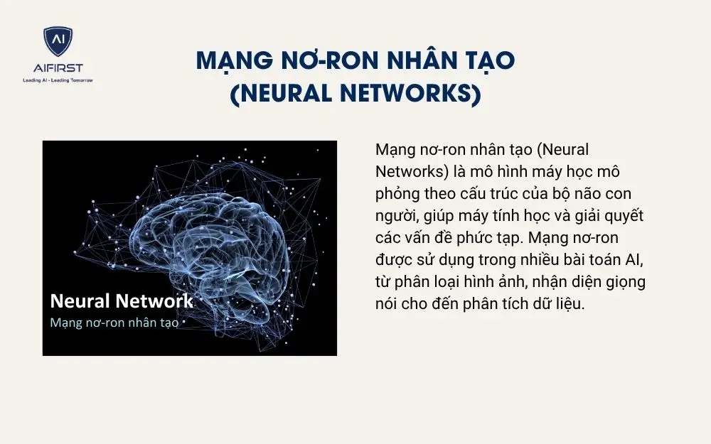 Mạng nơ-ron nhân tạo (Neural Networks)