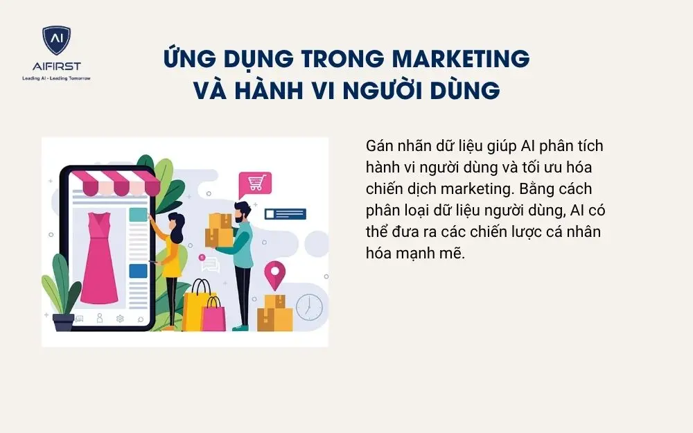 Ứng dụng trong marketing và hành vi người dùng