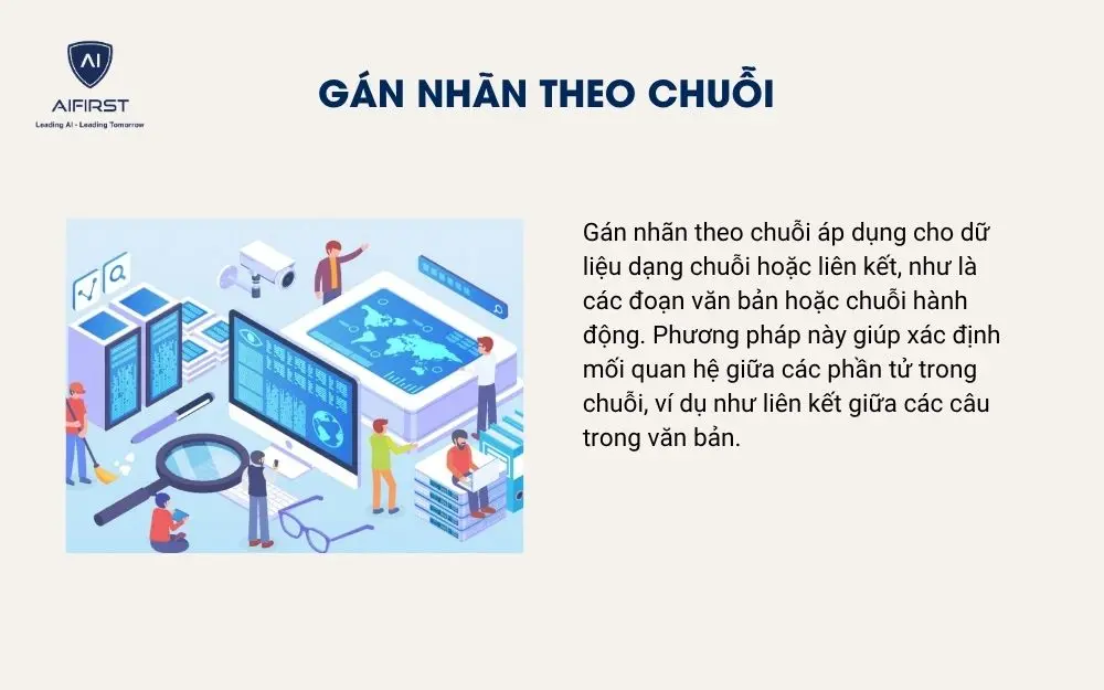 Gán nhãn theo chuỗi