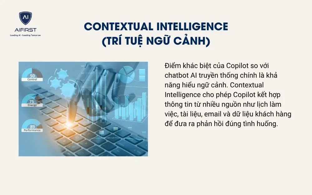 Contextual Intelligence (Trí tuệ ngữ cảnh)