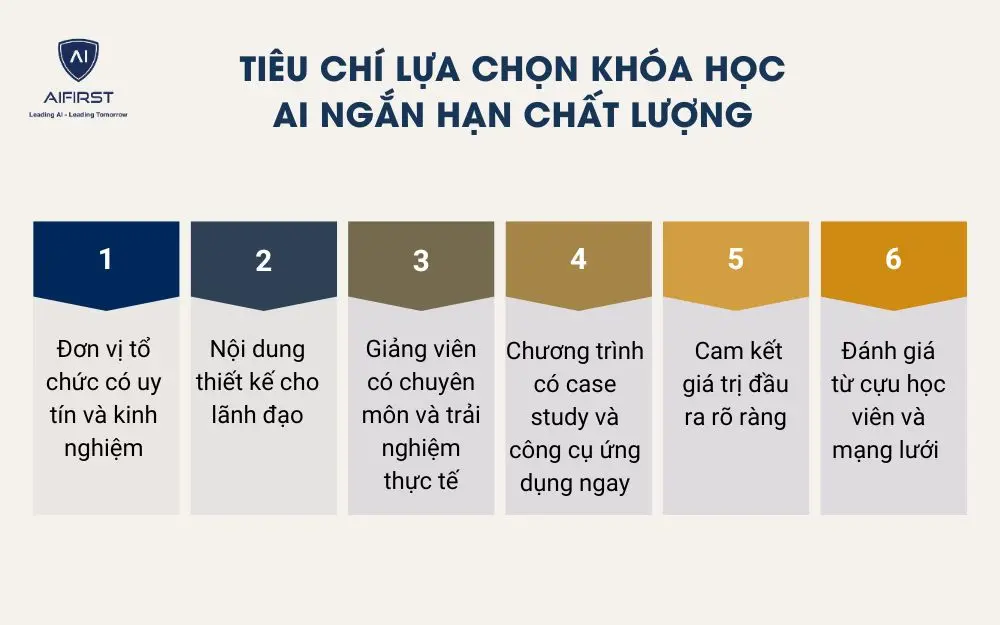 Tiêu chí lựa chọn khóa học AI ngắn hạn chất lượng