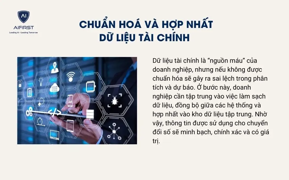 Chuẩn hoá và hợp nhất dữ liệu tài chính
