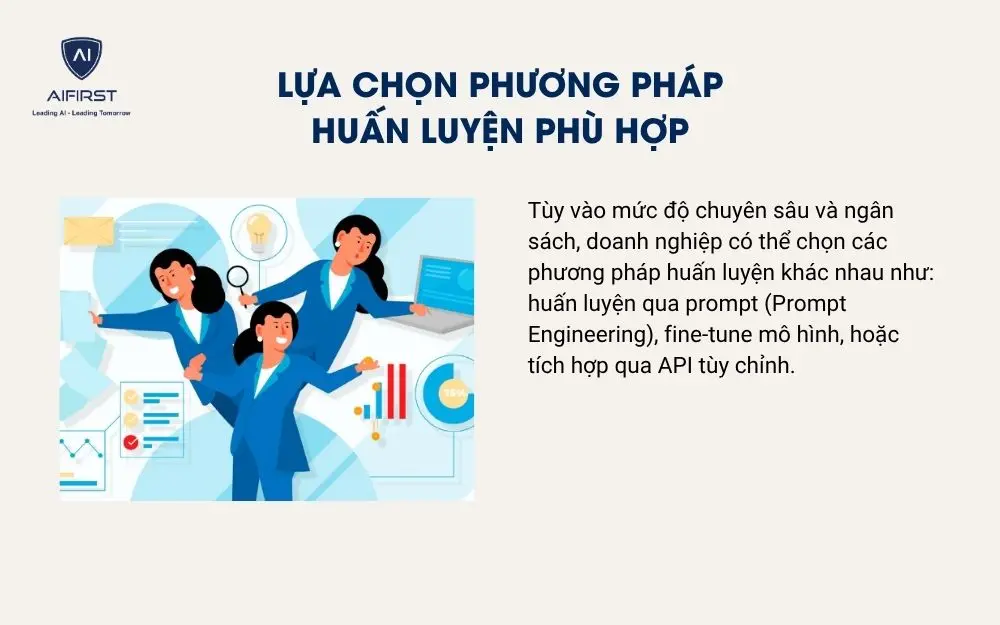 Lựa chọn phương ph&aacute;p huấn luyện ph&ugrave; hợp