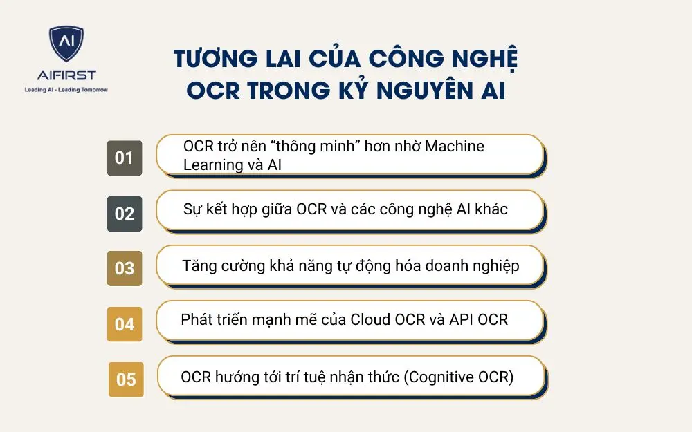 Tương lai của công nghệ OCR trong kỷ nguyên AI