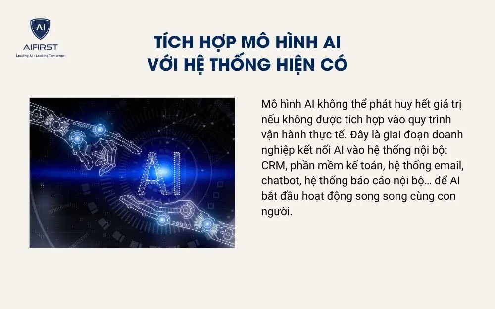 Tích hợp mô hình AI với hệ thống hiện có